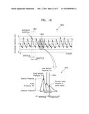 APPARATUS FOR AND METHOD OF MONITORING BLOOD PRESSURE AND WEARABLE DEVICE     HAVING FUNCTION OF MONITORING BLOOD PRESSURE diagram and image