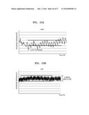 APPARATUS FOR AND METHOD OF MONITORING BLOOD PRESSURE AND WEARABLE DEVICE     HAVING FUNCTION OF MONITORING BLOOD PRESSURE diagram and image