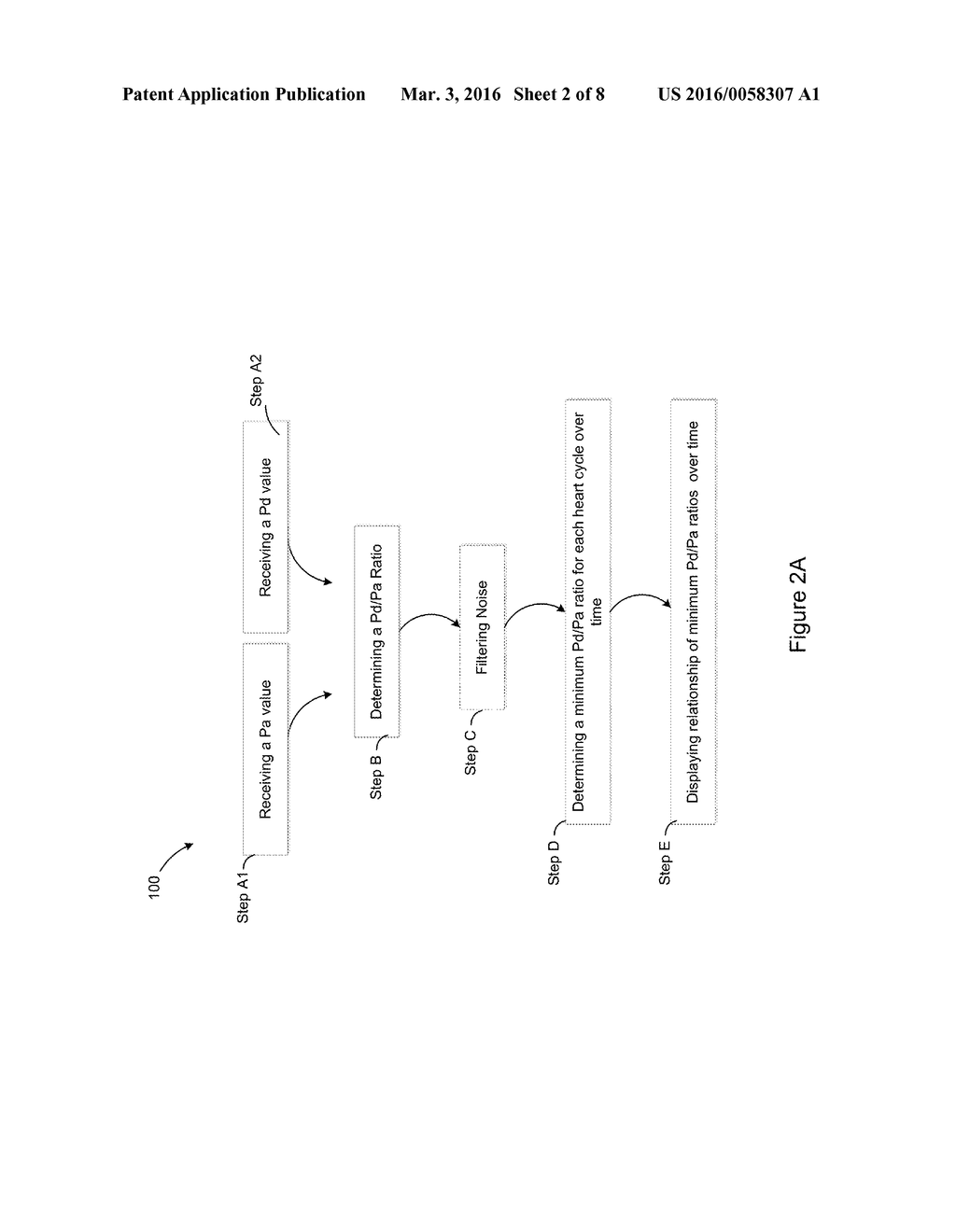 Cardiac Cycle-Based Diagnostic Systems and Methods - diagram, schematic, and image 03