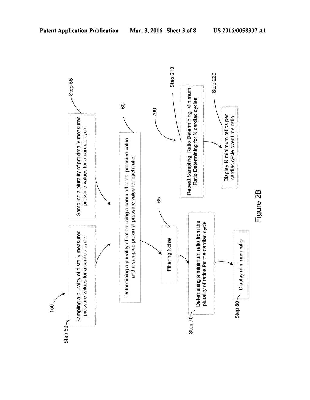 Cardiac Cycle-Based Diagnostic Systems and Methods - diagram, schematic, and image 04