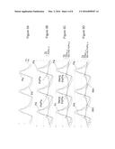 Cardiac Cycle-Based Diagnostic Systems and Methods diagram and image