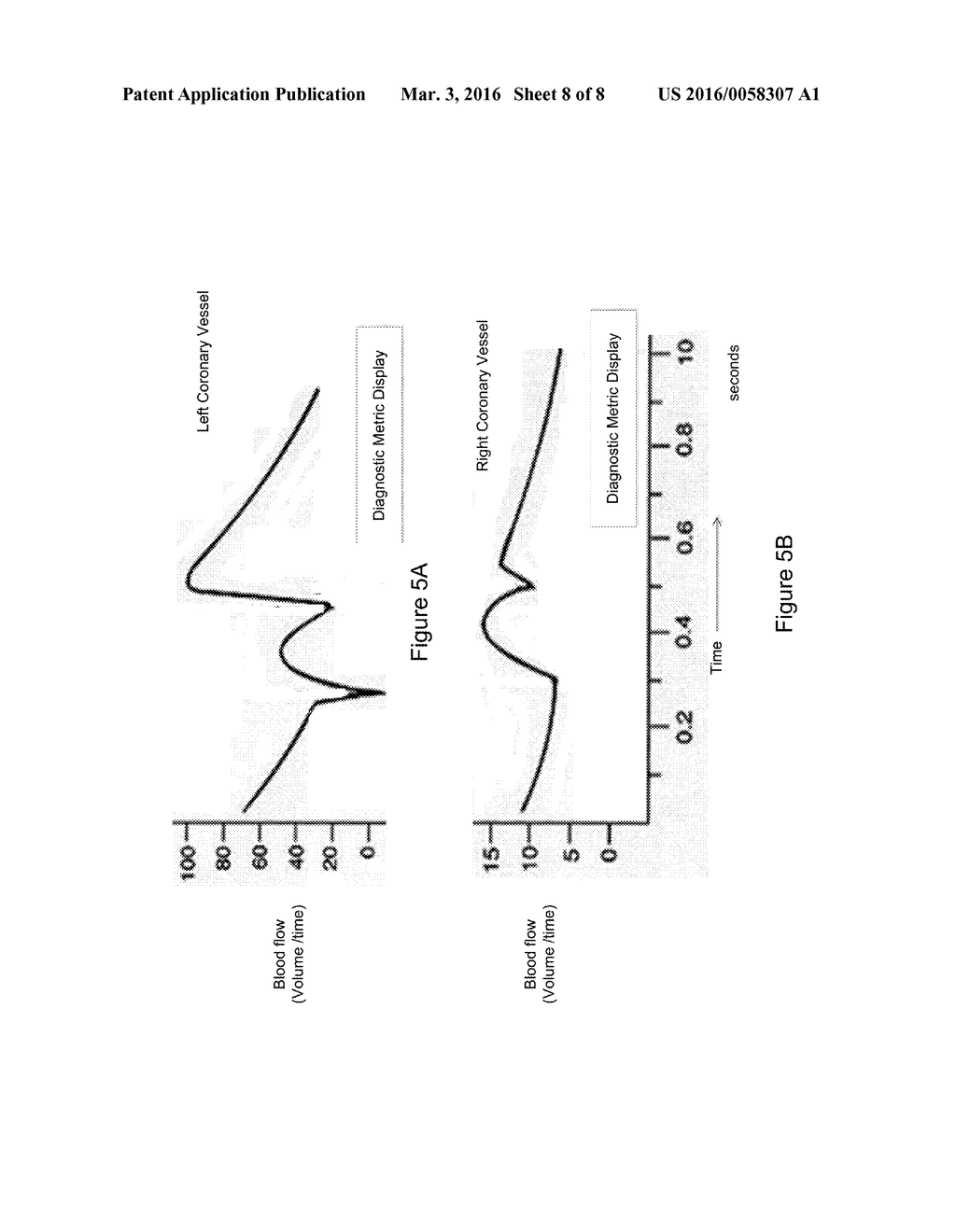 Cardiac Cycle-Based Diagnostic Systems and Methods - diagram, schematic, and image 09