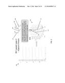 SYSTEM AND MEHTOD FOR BIVENTRICULAR PACEMAKER PULSE DETECTION IN SURFACE     ECG diagram and image