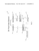 SYSTEM AND MEHTOD FOR BIVENTRICULAR PACEMAKER PULSE DETECTION IN SURFACE     ECG diagram and image