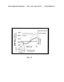 ULTRA LOW POWER CHARGING IMPLANT SENSORS WITH WIRELESS INTERFACE FOR     PATIENT MONITORING diagram and image