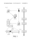 PACING ACTIVITY DATA OF A USER diagram and image