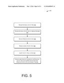 PACING ACTIVITY DATA OF A USER diagram and image