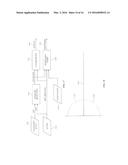 LOCAL MODEL FOR CALORIMETRY diagram and image