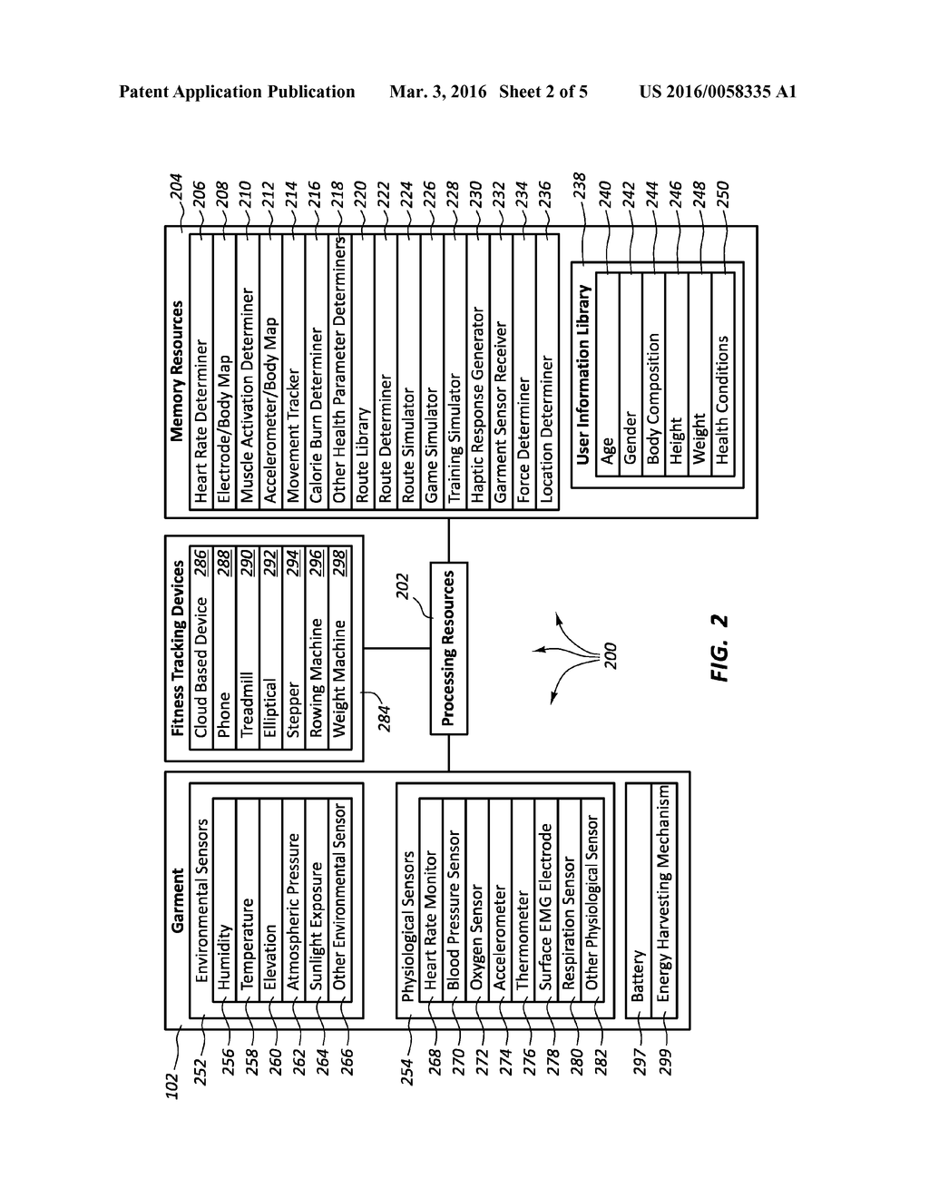 Sensor Incorporated into an Exercise Garment - diagram, schematic, and image 03