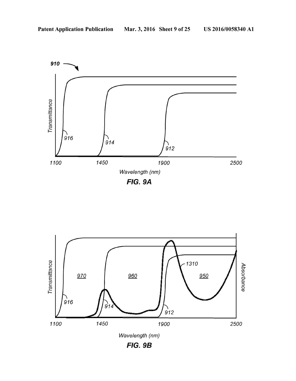 MULTIPLEXED  PATHLENGTH RESOLVED NONINVASIVE ANALYZER APPARATUS WITH     STACKED FILTERS AND METHOD OF USE THEREOF - diagram, schematic, and image 10