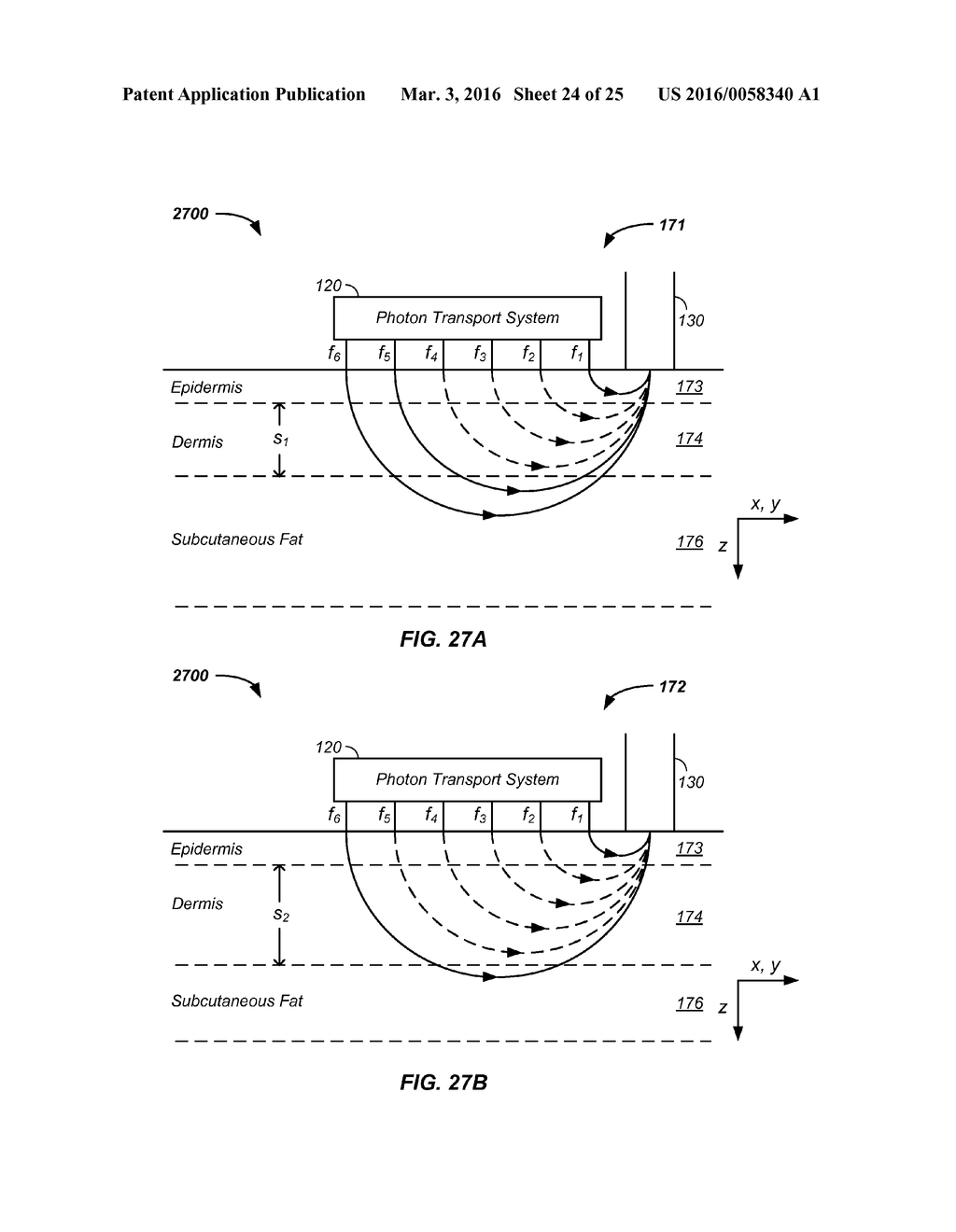 MULTIPLEXED  PATHLENGTH RESOLVED NONINVASIVE ANALYZER APPARATUS WITH     STACKED FILTERS AND METHOD OF USE THEREOF - diagram, schematic, and image 25