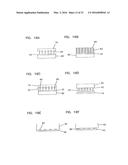 Analyte Monitoring Device and Methods of Use diagram and image