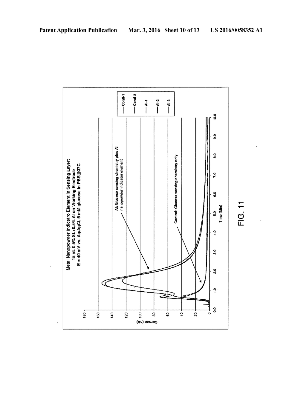 Service-Detectable Analyte Sensors and Methods of Using and Making Same - diagram, schematic, and image 11