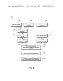 CONTEXT-AWARE HEART RATE ESTIMATION diagram and image