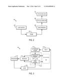 SYSTEM AND METHOD FOR IMAGING BIOMARKERS INDICATIVE OF CARIDAC THERMAL     ABLATION LESIONS diagram and image