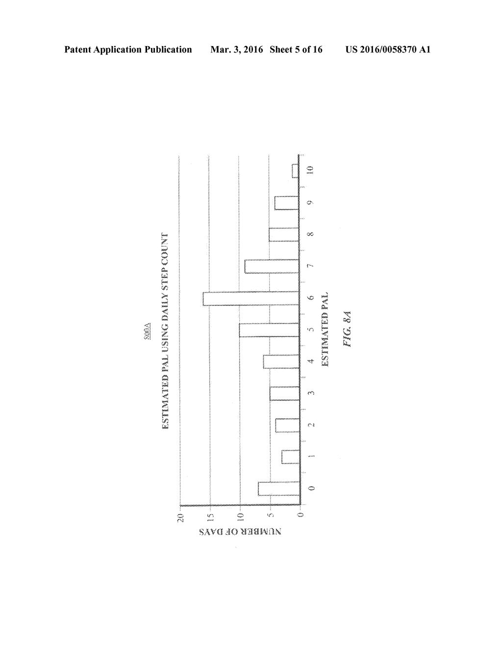 ACCURATE CALORIMETRY FOR INTERMITTENT EXERCISES - diagram, schematic, and image 06