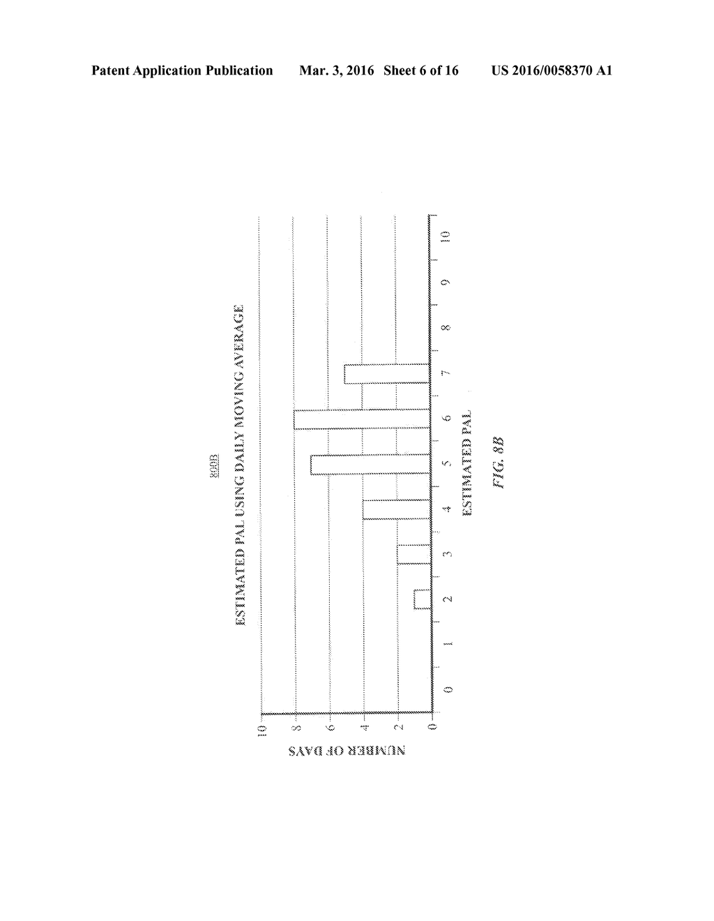 ACCURATE CALORIMETRY FOR INTERMITTENT EXERCISES - diagram, schematic, and image 07