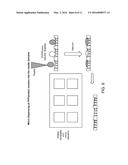 Methods of Testing for Allergen Sensitivity diagram and image