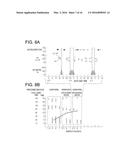 BIOLOGICAL INFORMATION ANALYZING SYSTEM, BIOLOGICAL INFORMATION PROCESSING     SYSTEM, AND BIOLOGICAL INFORMATION ANALYZING DEVICE diagram and image