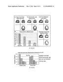 COMPUTER-ACCESSIBLE MEDIUM, SYSTEM AND METHOD FOR ASSESSING EFFECT OF A     STIMULUS USING INTERSUBJECT CORRELATION diagram and image