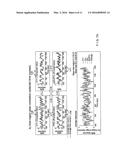 COMPUTER-ACCESSIBLE MEDIUM, SYSTEM AND METHOD FOR ASSESSING EFFECT OF A     STIMULUS USING INTERSUBJECT CORRELATION diagram and image