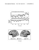 COMPUTER-ACCESSIBLE MEDIUM, SYSTEM AND METHOD FOR ASSESSING EFFECT OF A     STIMULUS USING INTERSUBJECT CORRELATION diagram and image