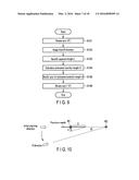 X RAY DIAGNOSTIC APPARATUS AND PUNCTURE NEEDLE INSERTION ASSISTANT METHOD diagram and image