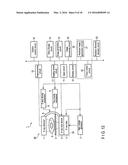 X RAY DIAGNOSTIC APPARATUS AND PUNCTURE NEEDLE INSERTION ASSISTANT METHOD diagram and image