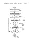 X RAY DIAGNOSTIC APPARATUS AND PUNCTURE NEEDLE INSERTION ASSISTANT METHOD diagram and image