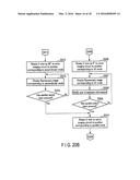 X RAY DIAGNOSTIC APPARATUS AND PUNCTURE NEEDLE INSERTION ASSISTANT METHOD diagram and image