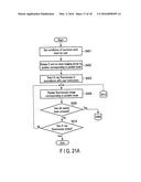 X RAY DIAGNOSTIC APPARATUS AND PUNCTURE NEEDLE INSERTION ASSISTANT METHOD diagram and image