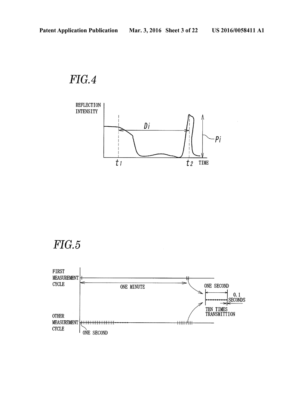 ULTRASONIC URINE VOLUME MEASURING INSTRUMENT, URINE VOLUME MANAGEMENT DATA     GENERATING METHOD USING ULTRASONIC URINE VOLUME MEASURING INSTRUMENT, AND     BLADDER TRAINING METHOD USING ULTRASONIC URINE VOLUME MEASURING     INSTRUMENT - diagram, schematic, and image 04