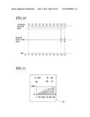 ULTRASONIC URINE VOLUME MEASURING INSTRUMENT, URINE VOLUME MANAGEMENT DATA     GENERATING METHOD USING ULTRASONIC URINE VOLUME MEASURING INSTRUMENT, AND     BLADDER TRAINING METHOD USING ULTRASONIC URINE VOLUME MEASURING     INSTRUMENT diagram and image