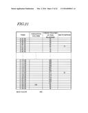 ULTRASONIC URINE VOLUME MEASURING INSTRUMENT, URINE VOLUME MANAGEMENT DATA     GENERATING METHOD USING ULTRASONIC URINE VOLUME MEASURING INSTRUMENT, AND     BLADDER TRAINING METHOD USING ULTRASONIC URINE VOLUME MEASURING     INSTRUMENT diagram and image