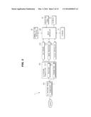 ULTRASOUND IMAGING APPARATUS AND METHOD OF CONTROLLING THE SAME diagram and image