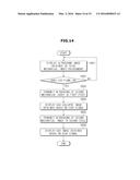 ULTRASOUND IMAGING APPARATUS AND METHOD OF CONTROLLING THE SAME diagram and image