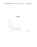 ULTRASOUND IMAGING APPARATUS AND METHOD OF CONTROLLING THE SAME diagram and image