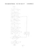 METHODS AND SYSTEMS FOR AUTOMATIC CONTROL OF SUBJECTIVE IMAGE QUALITY IN     IMAGING OF OBJECTS diagram and image