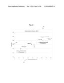 Subcutaneous sensor inserter and method diagram and image