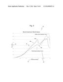 Subcutaneous sensor inserter and method diagram and image