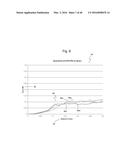 Subcutaneous sensor inserter and method diagram and image