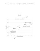 Subcutaneous sensor inserter and method diagram and image