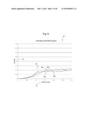 Subcutaneous sensor inserter and method diagram and image