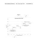 Subcutaneous sensor inserter and method diagram and image