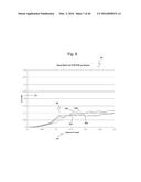 Subcutaneous sensor inserter and method diagram and image