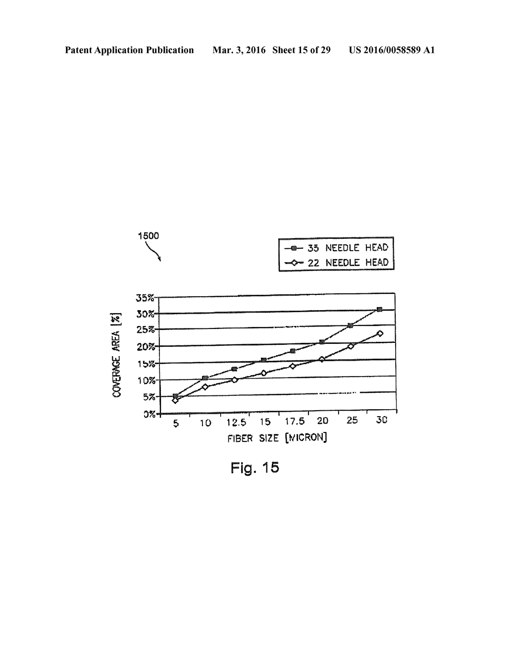 INTRAVASCULAR ANEURYSM TREATMENT DEVICE AND METHODS - diagram, schematic, and image 16