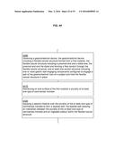 Gastrointestinal Device with Associated Commensal Microbes diagram and image