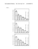 NANOSTRUCTURED ANTIBACTERIAL AND REMINERALIZING DENTAL BONDING AGENTS AND     DENTAL BONDING SYSTEMS diagram and image