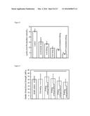 NANOSTRUCTURED ANTIBACTERIAL AND REMINERALIZING DENTAL BONDING AGENTS AND     DENTAL BONDING SYSTEMS diagram and image