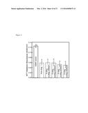 NANOSTRUCTURED ANTIBACTERIAL AND REMINERALIZING DENTAL BONDING AGENTS AND     DENTAL BONDING SYSTEMS diagram and image